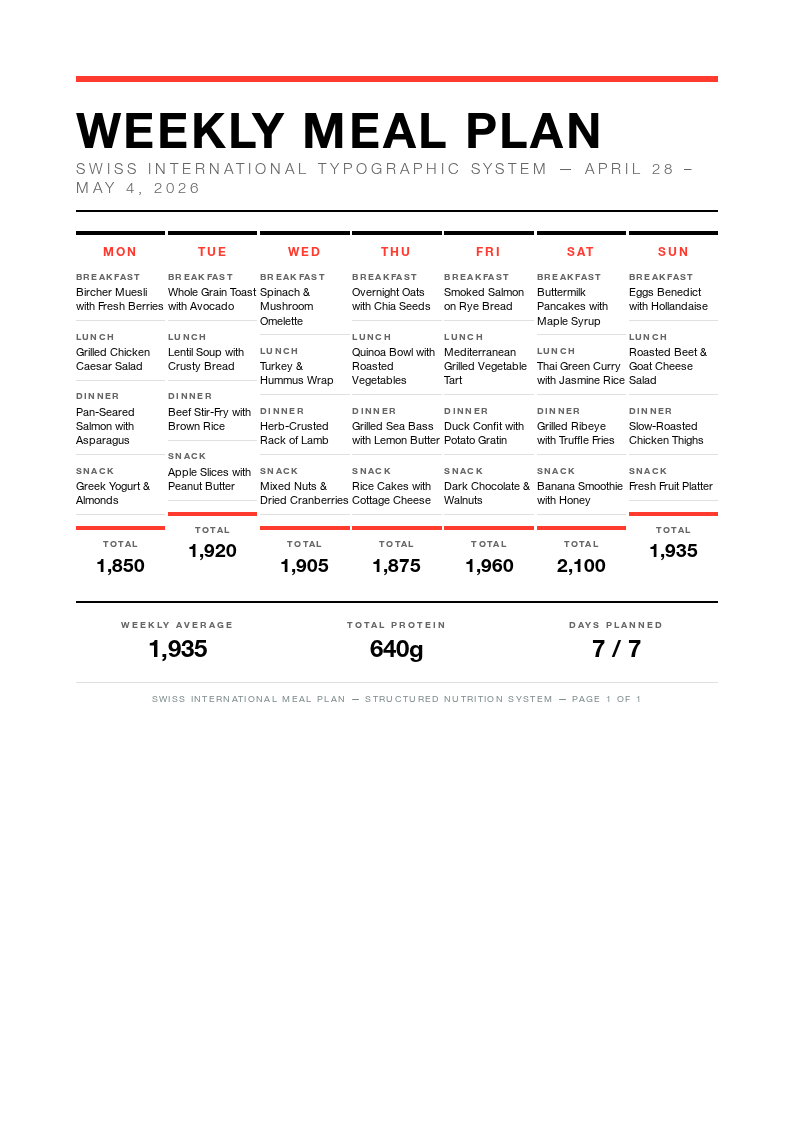Swiss international meal plan